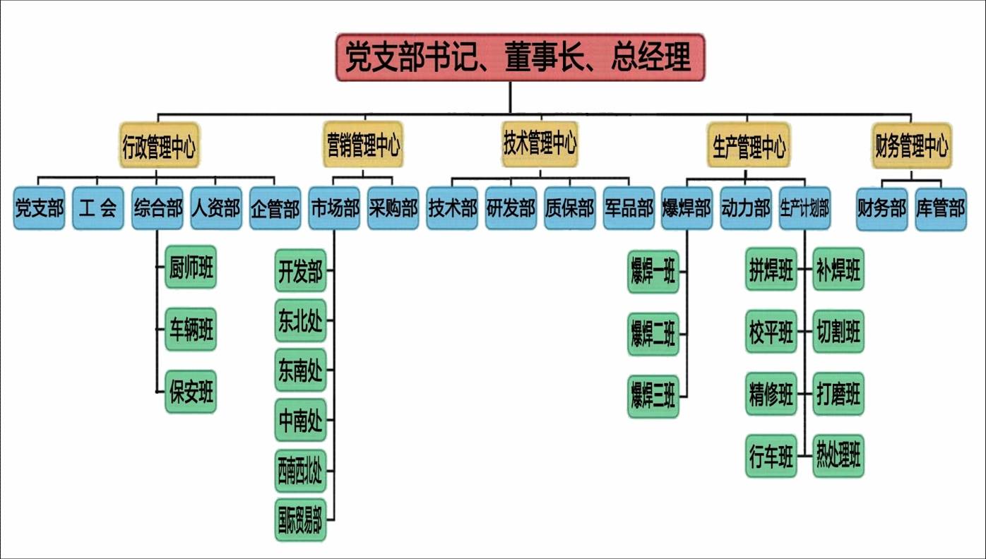 4008com云顶集团